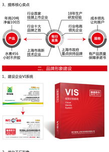 化工营销策划经典案例 有行鲨鱼业绩倍增的秘密