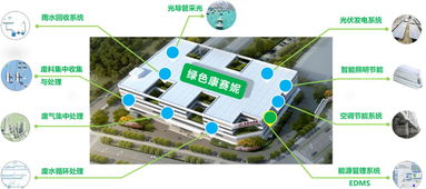 绿色智造 康赛妮集团领航纺织行业高质量可持续发展