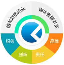战略引领，价值创变 俊诚传媒企业营销策划全维度解构