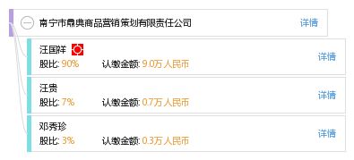 南宁市鼎典商品营销策划有限责任公司 专业驱动的企业营销策划之道