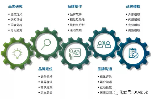 百洋医药市值估值分析与市场炒作可能 基于38元股价的专业视角